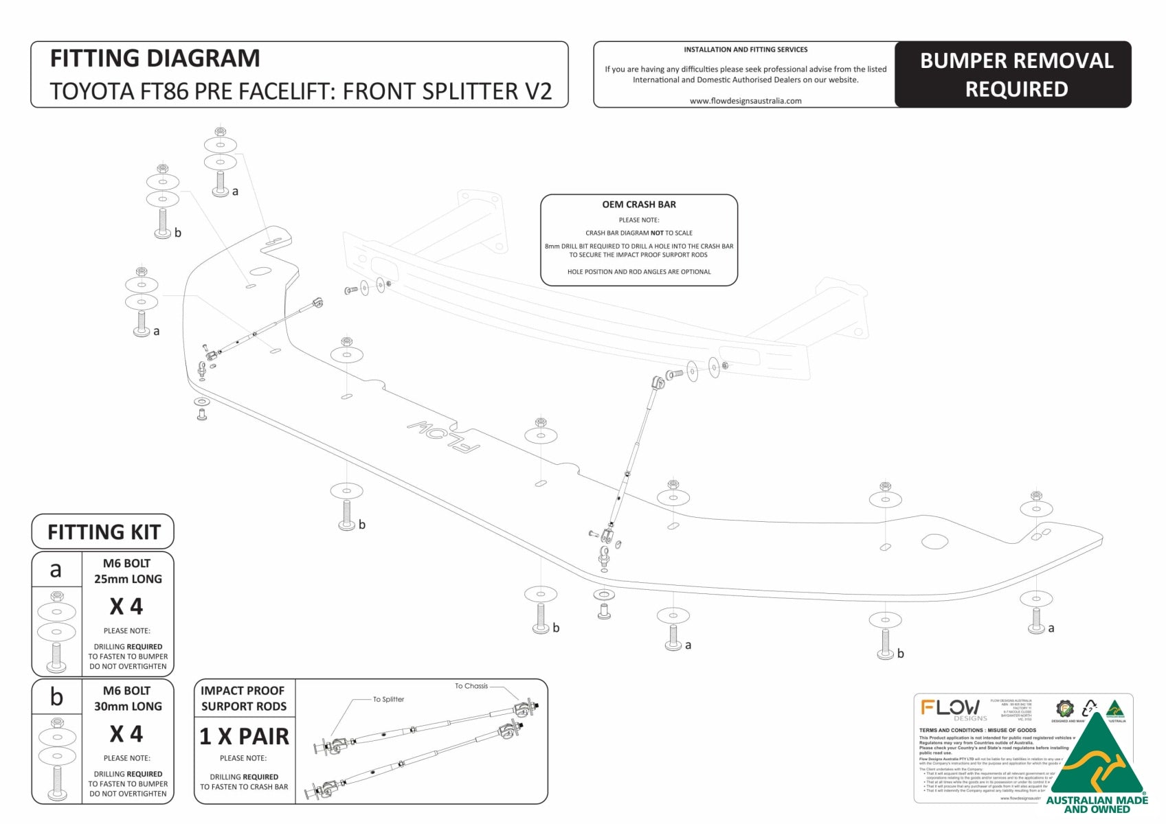 Buy Toyota 86 (Rocket Bunny) Front Lip Splitter & Support Rods Online