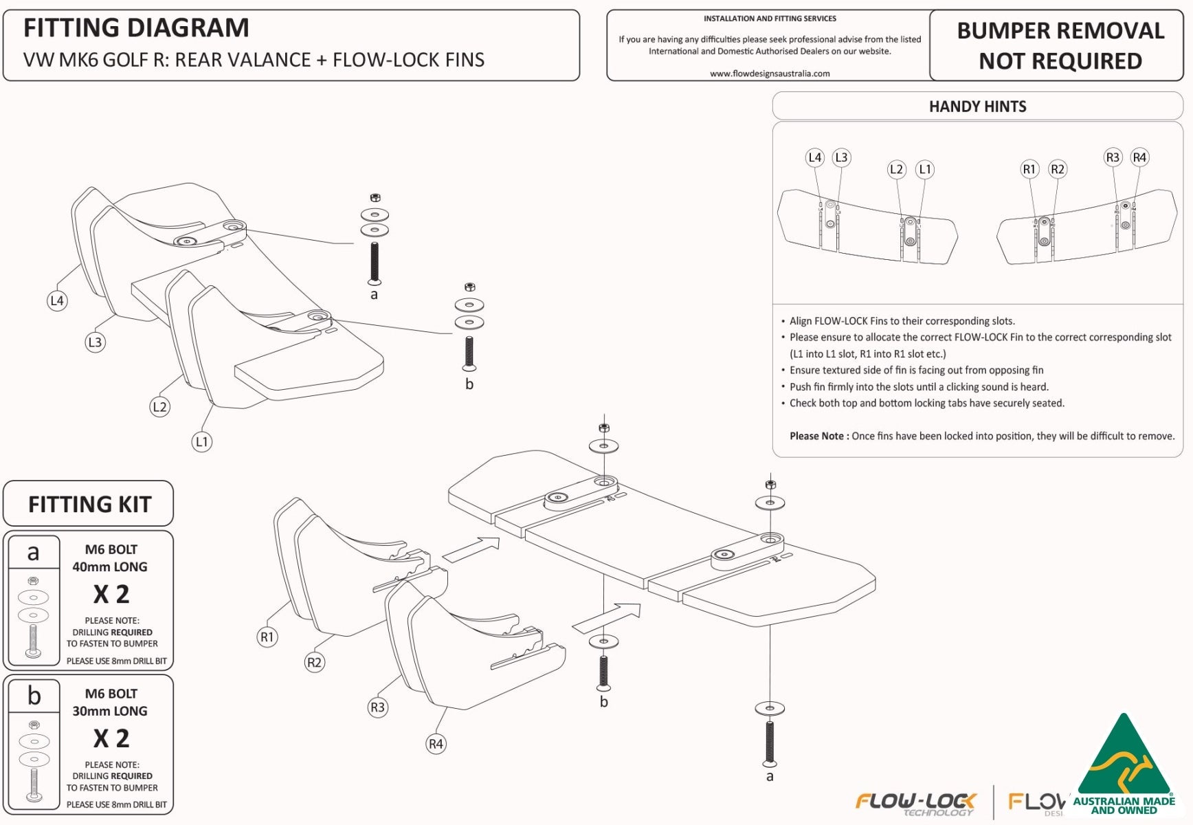 MK6 Golf R Flow-Lock Rear Diffuser
