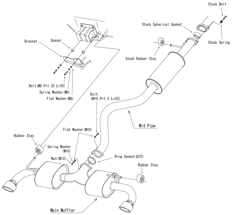 HKS Super Turbo Ti Tip for Toyota GR Yaris Facelift 2024+