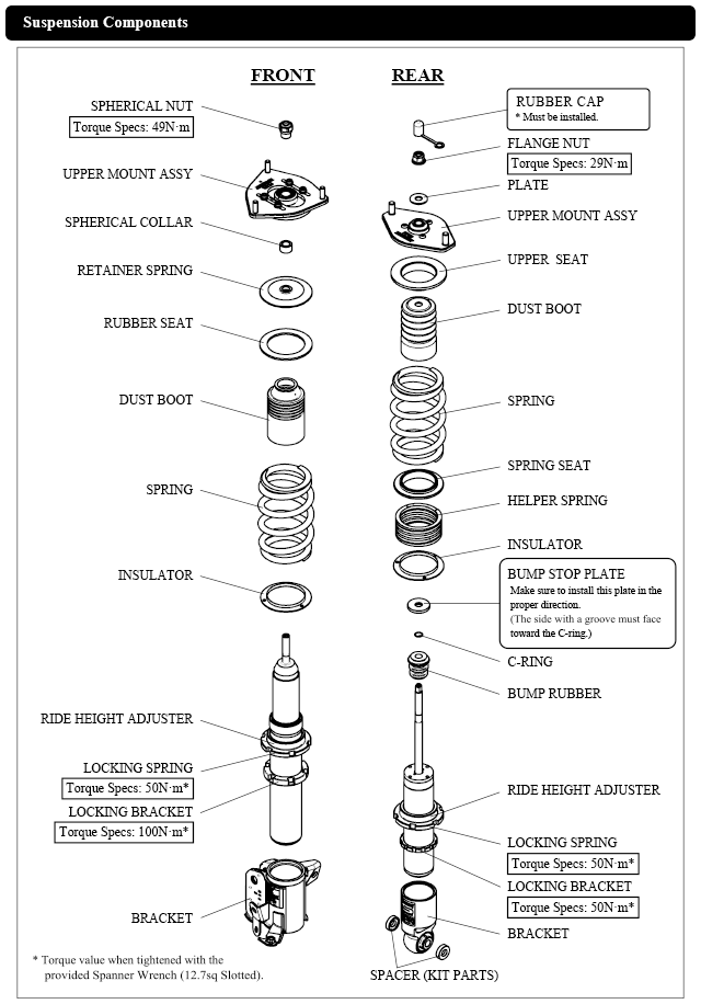 Hipermax S Coilovers for Subaru BRZ (ZD8) 22+