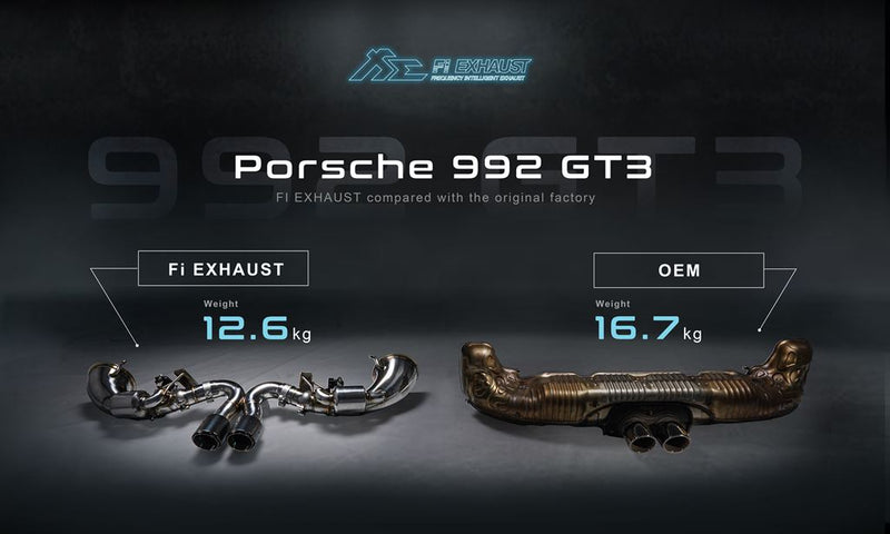 Valvetronic Exhaust System for Porsche 911 GT3 992 21+