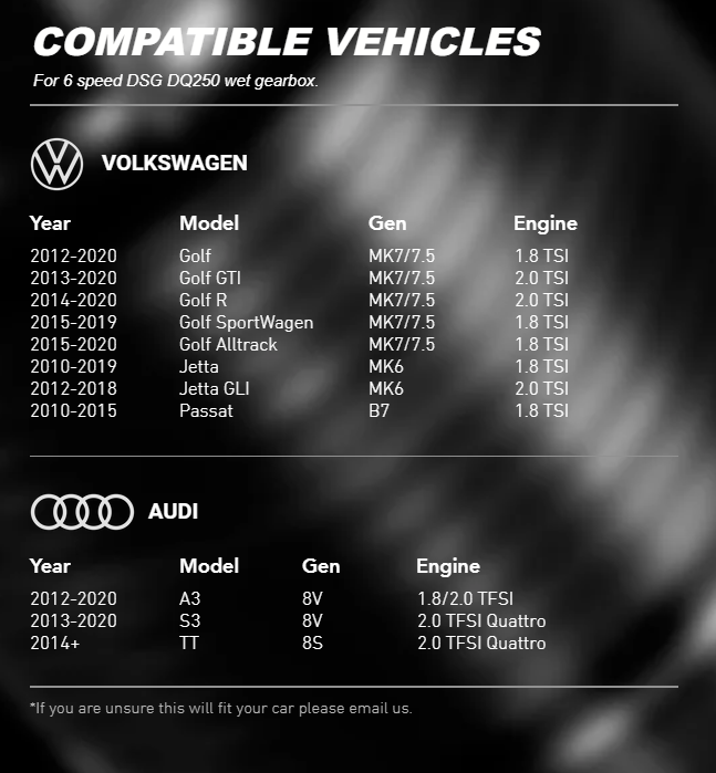 DSG Oil Filter Housing - Audi A3 S3 8V / TT 8S /Volkswagen Golf GTI R MK7 Mk7.5 1.8 2.0T