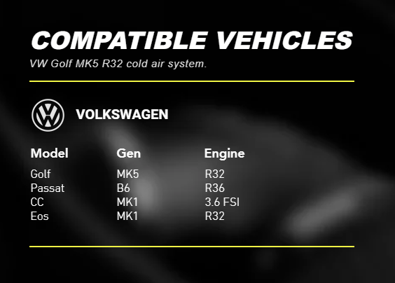 Cold Air Intake System - Volkswagen Golf MK5 R32