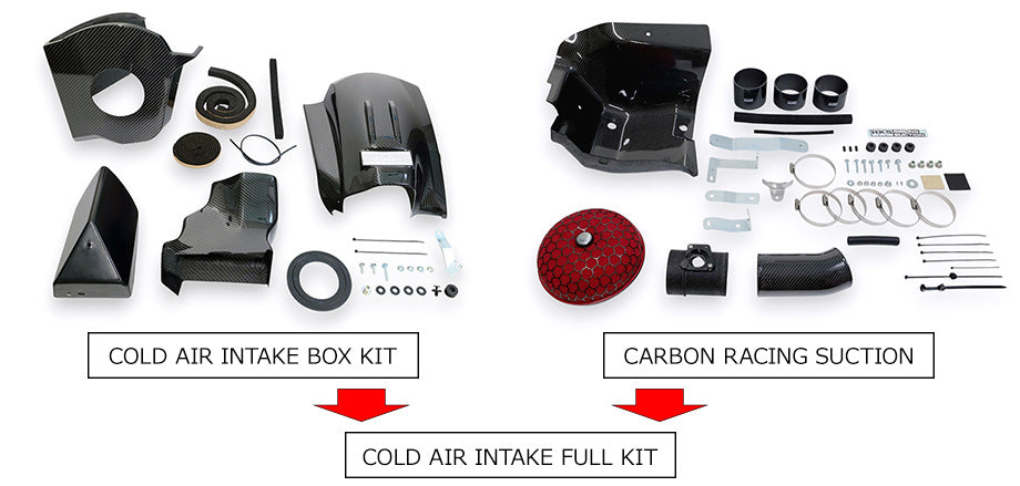 HKS Carbon Fiber Suction Intake for Toyota GR Yaris GXPA16 2020+